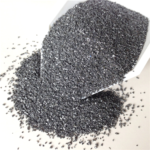 Silicon Carbide